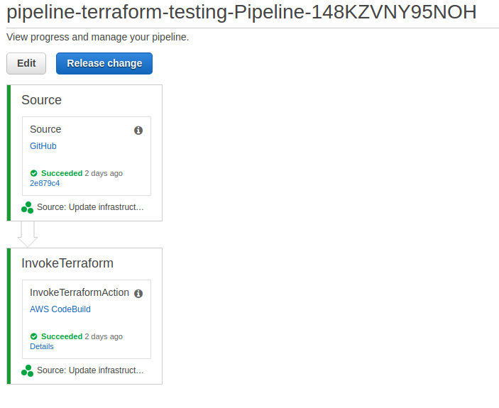 CodePipeline screenshot